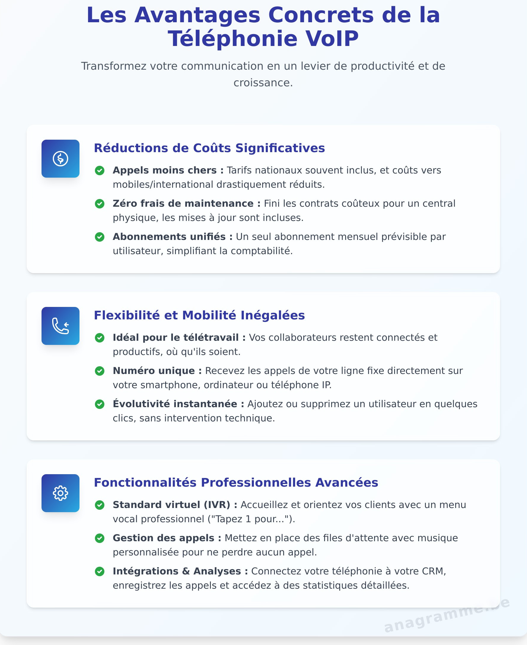 Téléphonie VoIP Entreprise : Le Guide Complet pour Moderniser vos Communications - Infographic